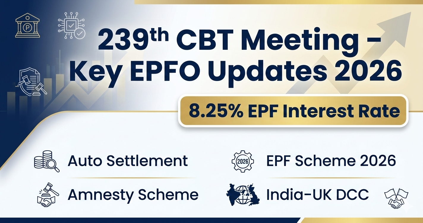 239th Central Board of Trustees (CBT) Meeting - Key Decisions Impacting EPF Members and Employers