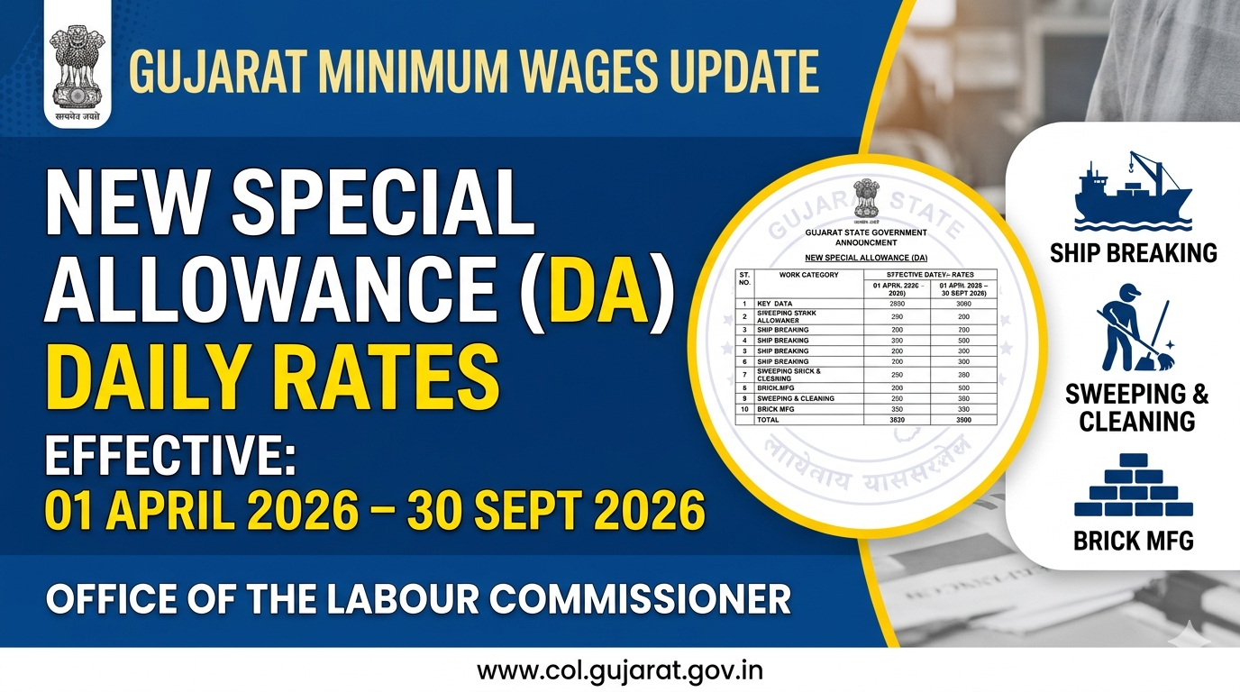 Gujarat Minimum Wages Update - Revision in Special Allowance (DA) Rates  Effective Period: 1st April 2026 to 30th September 2026
