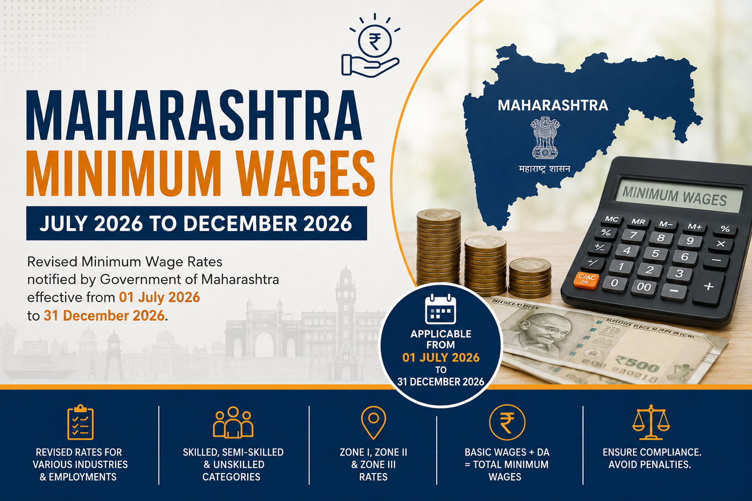Maharashtra Minimum Wages Revised - July 2026 to December 2026